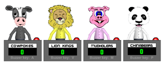 mascot avatars for classroom jeopardy